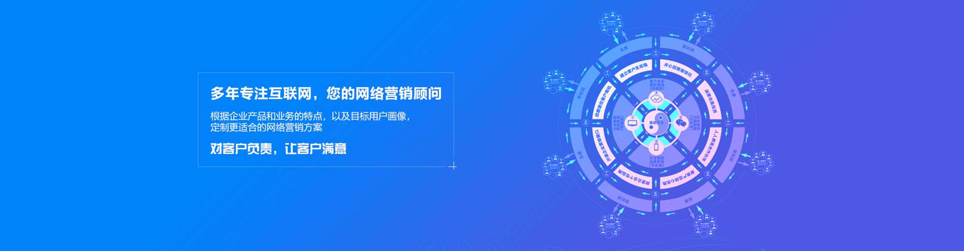 乐山sem投放